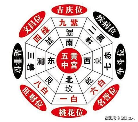 三娘煞2023|2023年三煞日是哪几天